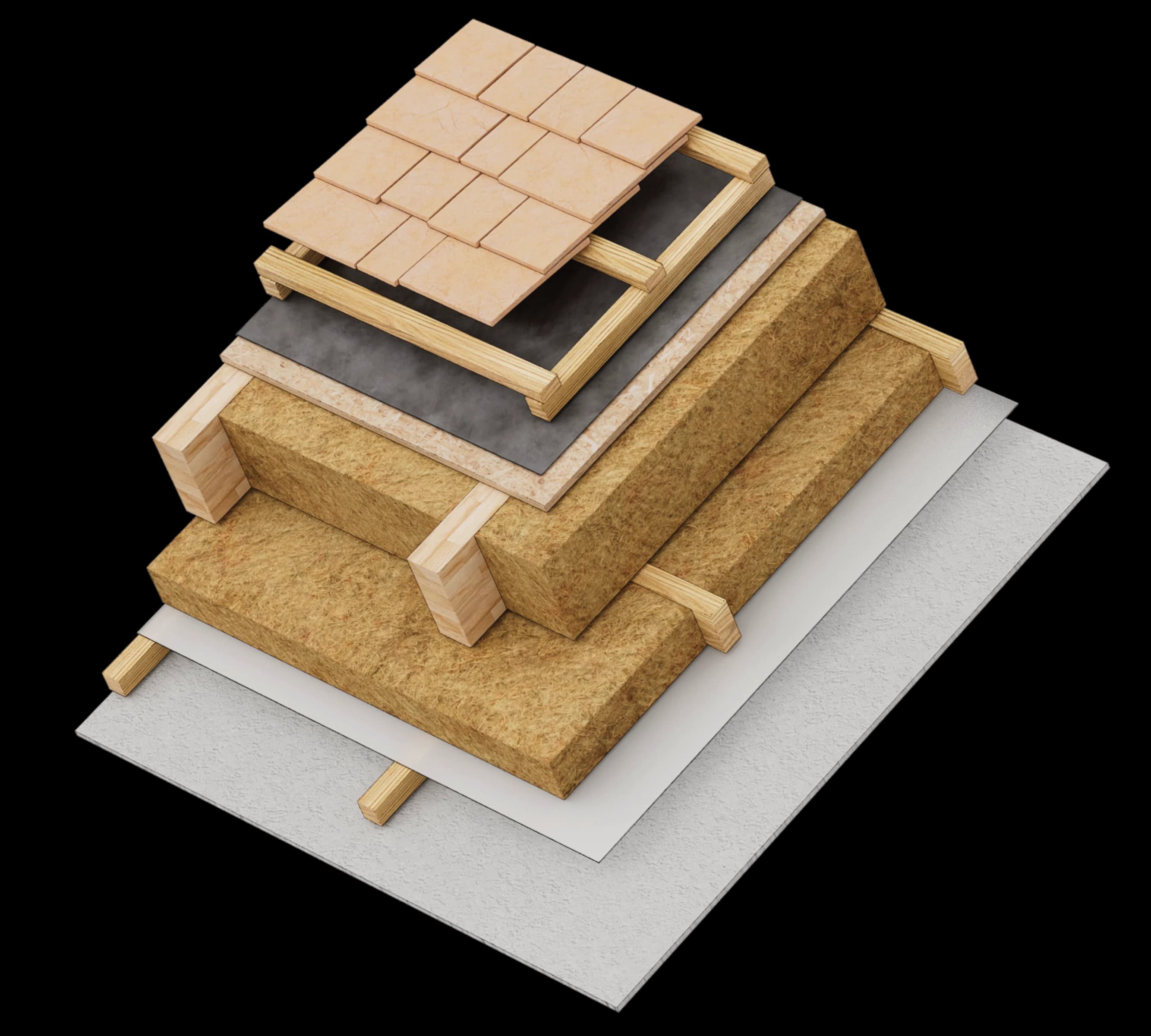 Cross-section of roof construction layers